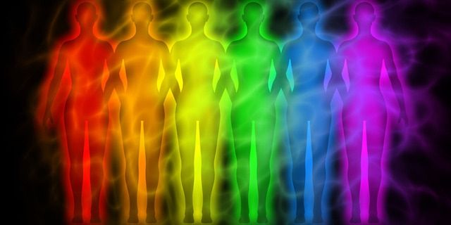 Aura Colors Interpretation