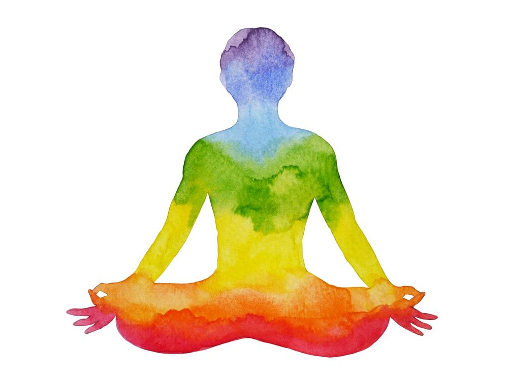 Aura Imagery: Exploring Color, Meaning and Self-Reflection