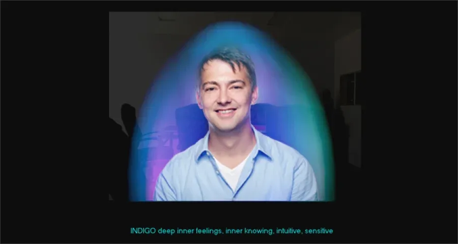 Aura Video Camera
