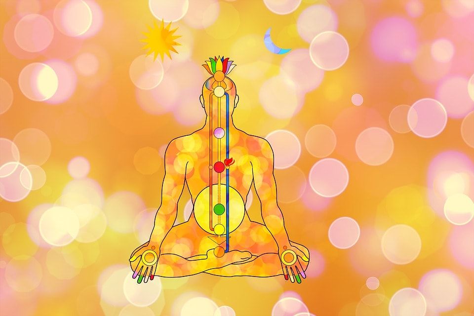 Chakra -- A Brief Guide