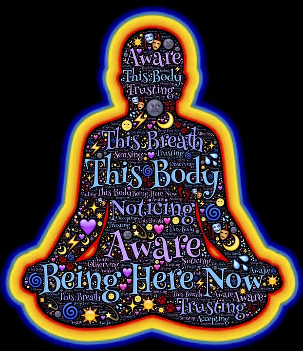 outline of person meditating with inspirational messages in the outline
