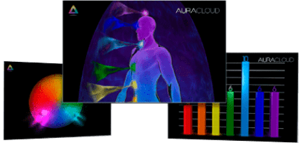 various aura visualizations